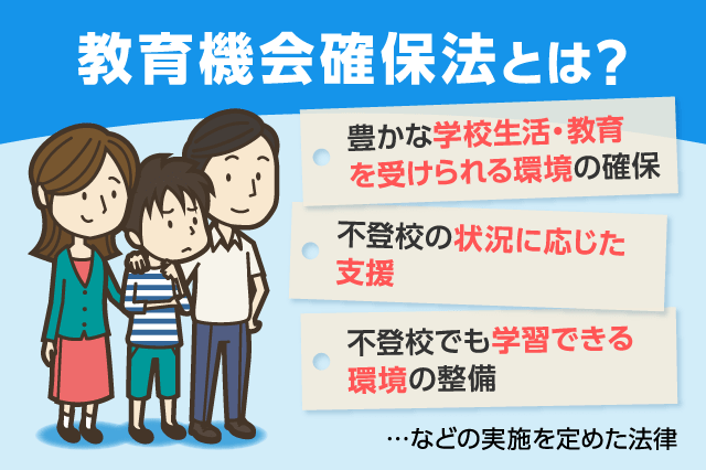 不登校の子供を支援する 教育機会確保法 とは ズバット通信制高校比較