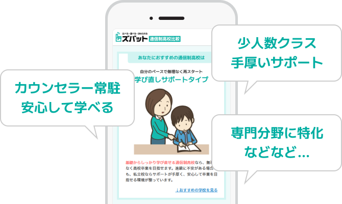 カウンセラー常駐安心して学べる 少人数クラス手厚いサポート 専門分野に特化などなど...