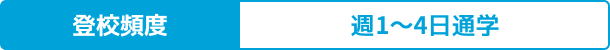 登校頻度 週1～4日通学