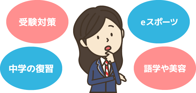 カリキュラム画像